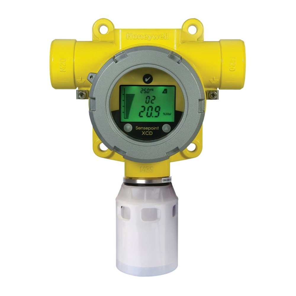 CO2 Gas Detector