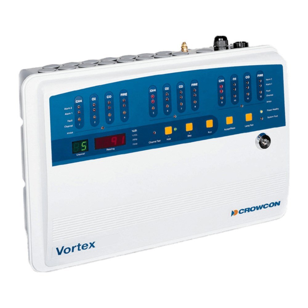 Gas Detection Control Panel